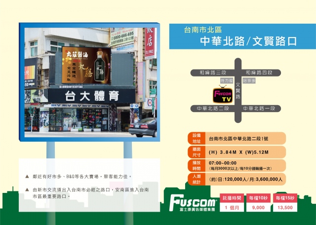 台南-北區-中華北路＆文賢路（三角窗）月流量360萬